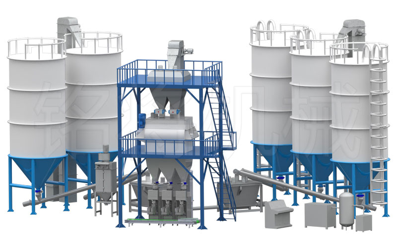 年產(chǎn)5-10萬(wàn)噸干粉砂漿生產(chǎn)線 年產(chǎn)5-10萬(wàn)噸干粉砂漿生產(chǎn)線